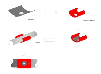 冷链环境专用型防冻管夹